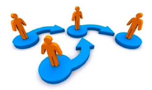 Transfers in Government Service: When Are They Legal and When Can They Be Challenged?